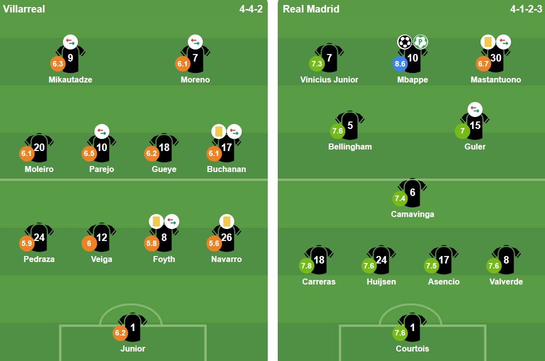 Ảnh: Bongda.com.vn.