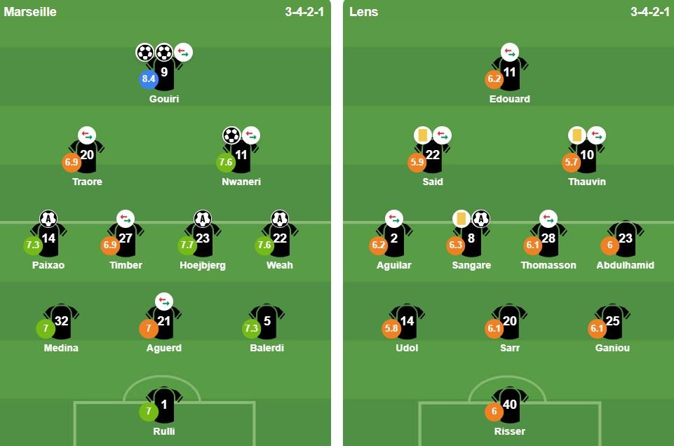 Ảnh: BongDa.com.vn.