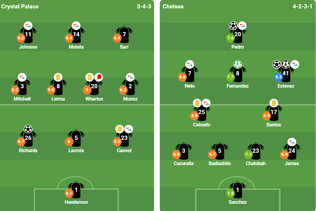 Ảnh: BongDa.Com.Vn.