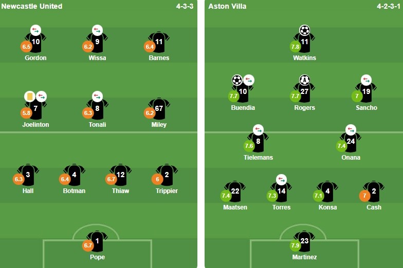 Ảnh: Bongda.com.vn.