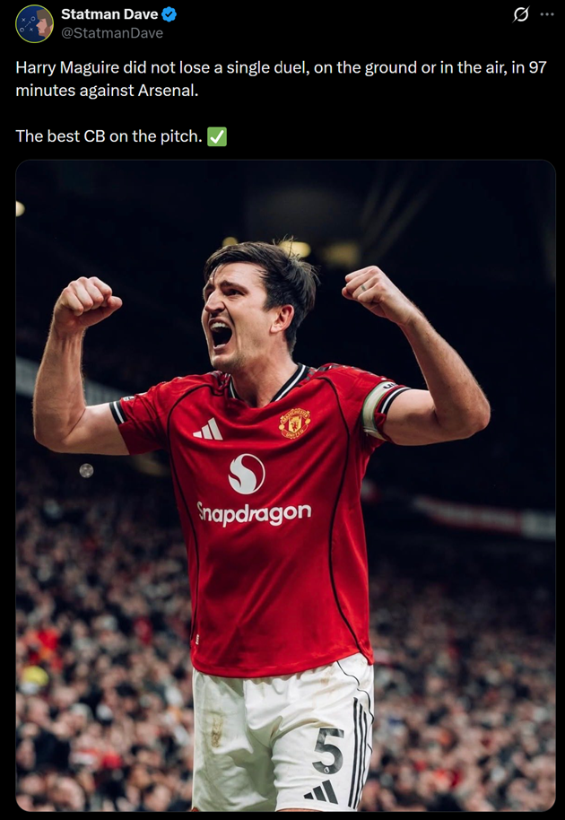 Thống kê từ Statman Dave cho thấy giá trị của trung vệ người Anh.