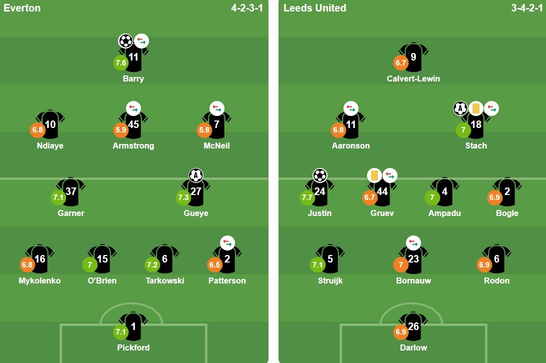 Ảnh: Bongda.com.vn.