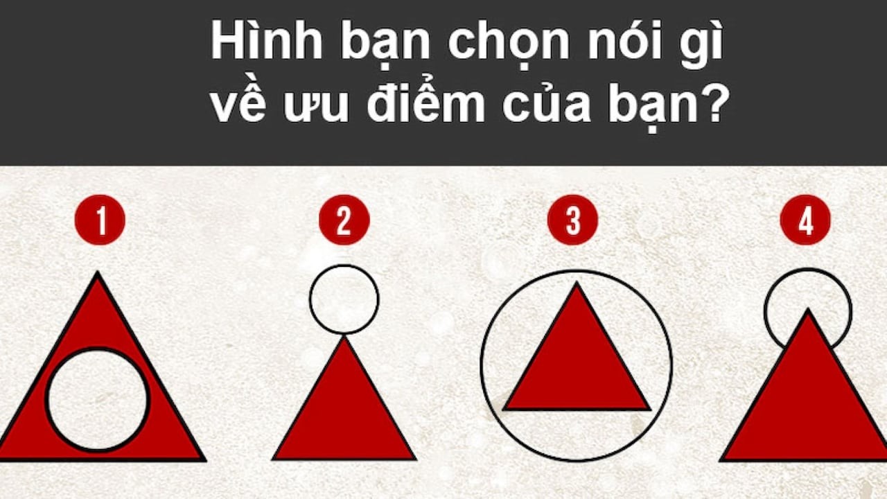 Hình bạn chọn nói gì về ưu điểm của bạn?