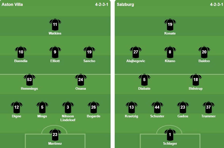 Ảnh: BongDa.com.vn.