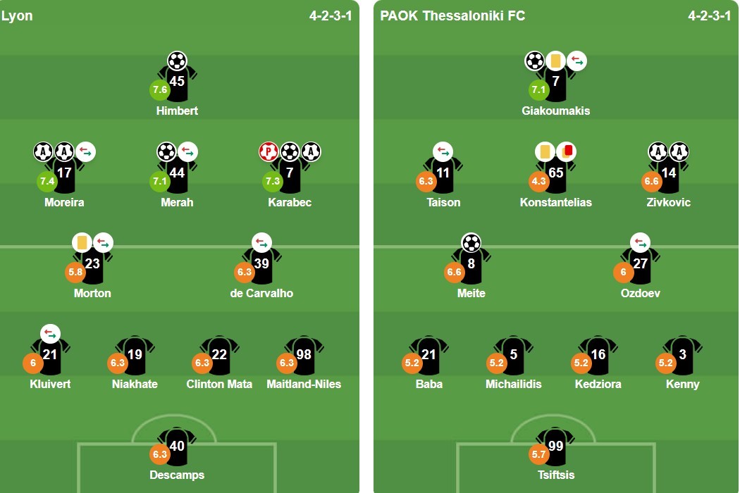 Ảnh: BongDa.com.vn.