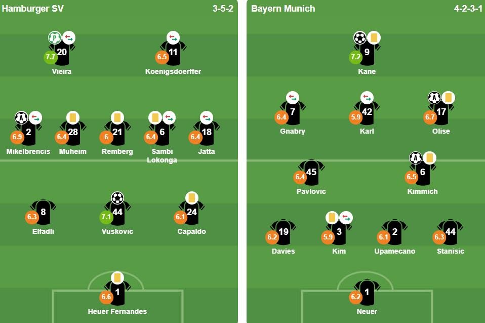 Ảnh: BongDa.com.vn.