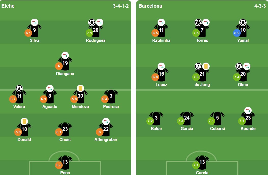 Ảnh: BongDa.com.vn.