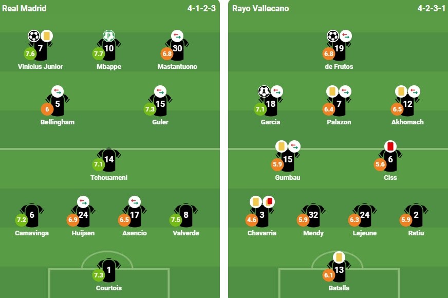 Ảnh: Bongda.com.vn.