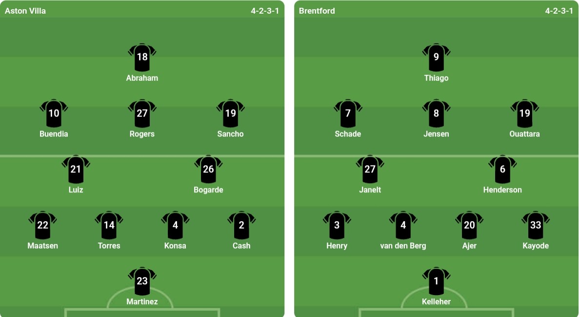 Đội hình ra sân của cả hai đội. Ảnh: bongda.com.vn