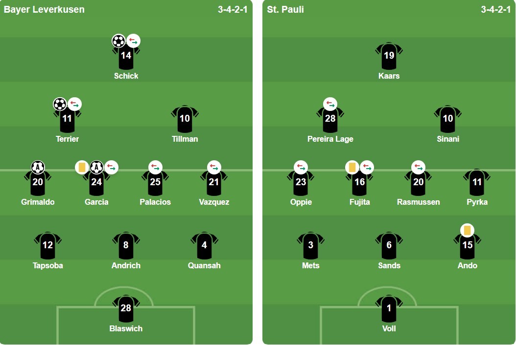 Ảnh: BongDa.com.vn.