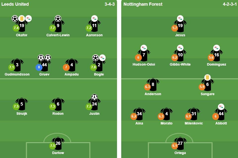 Ảnh: BongDa.com.vn.