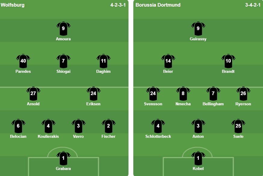 Ảnh: BongDa.com.vn.