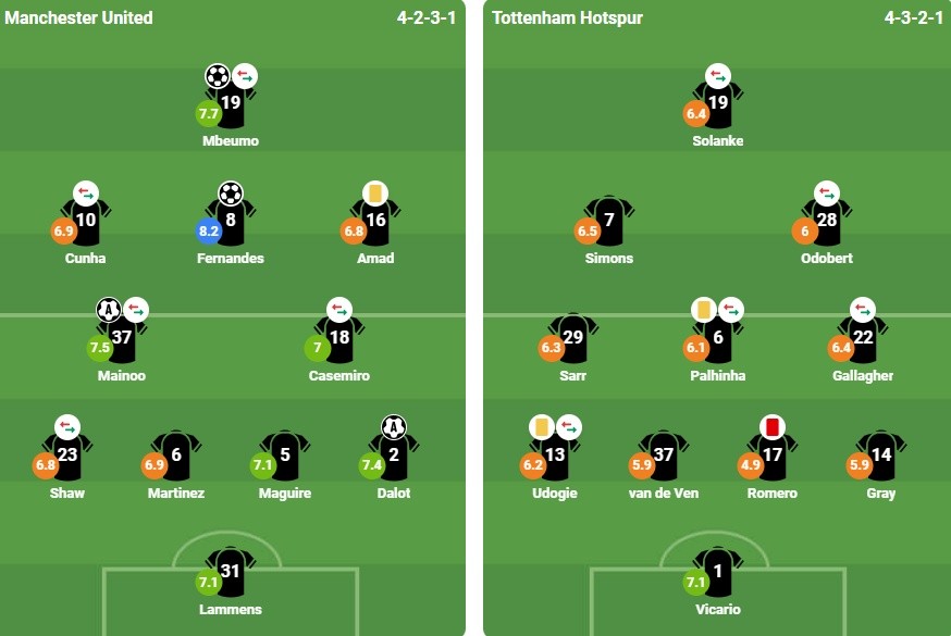 Ảnh: Bongda.com.vn.