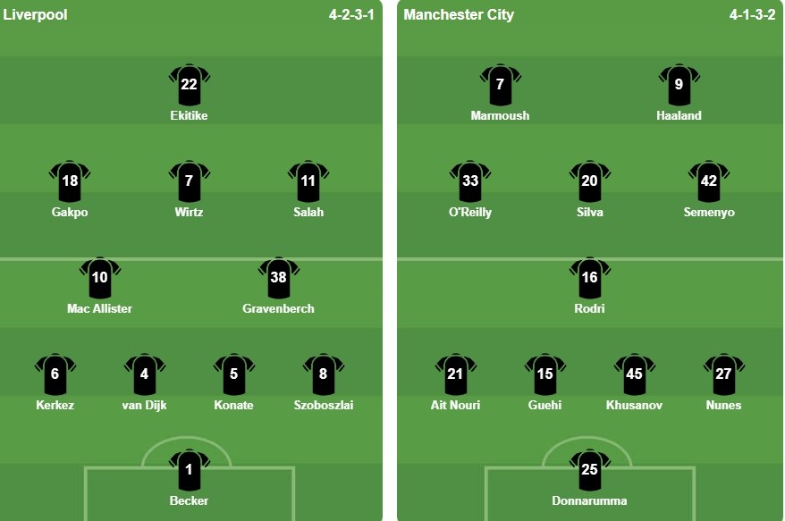 Ảnh: BongDa.com.vn.