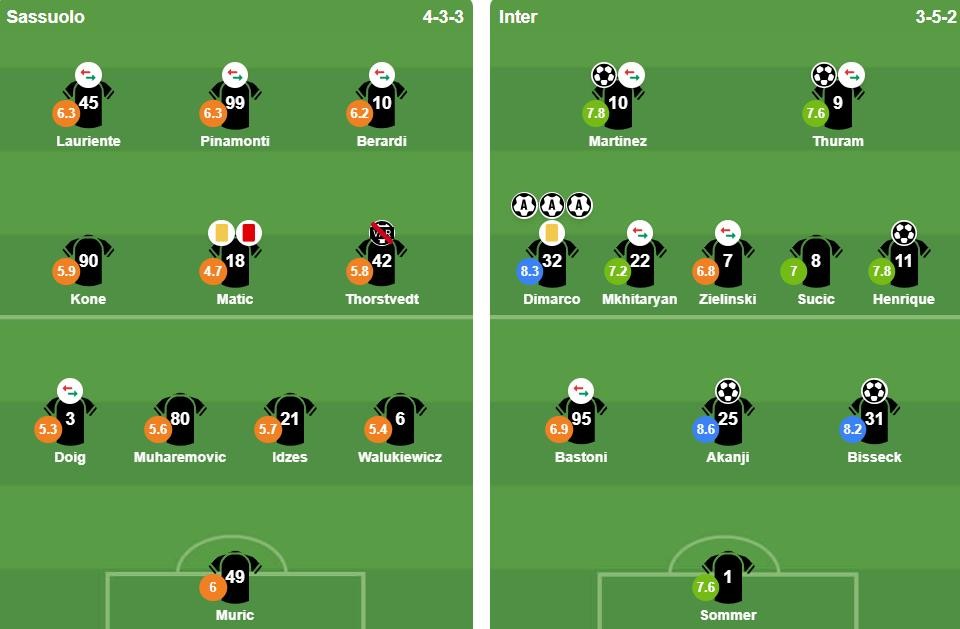 Ảnh: BongDa.com.vn.