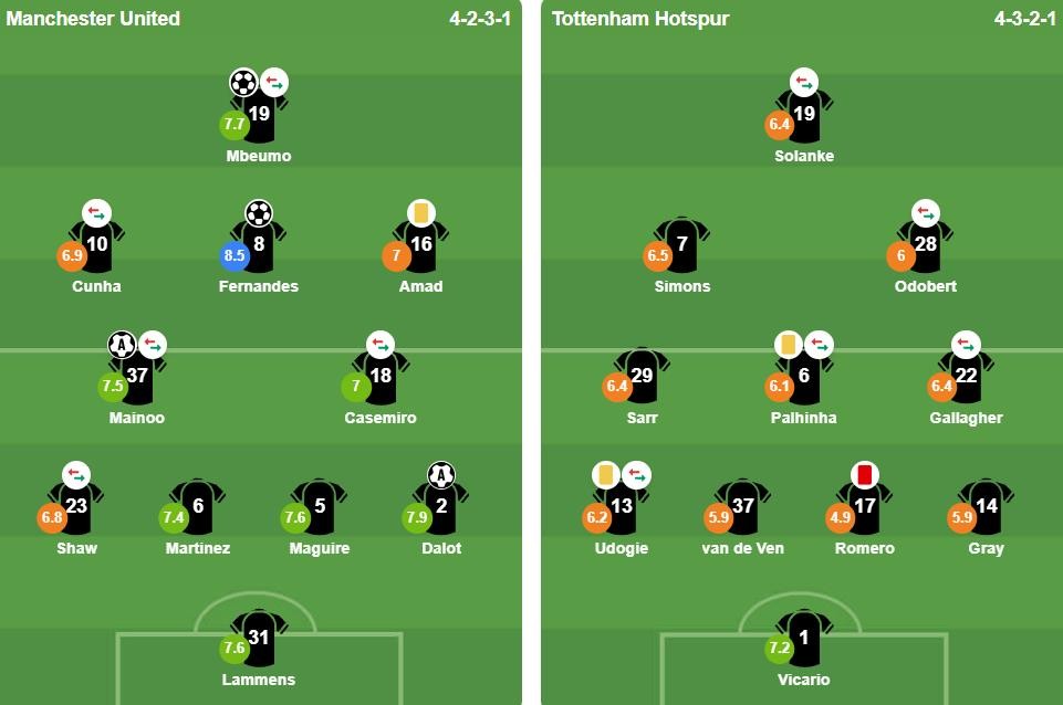 Ảnh: BongDa.com.vn.