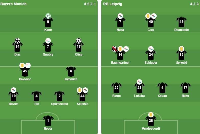 Ảnh: Bongda.com.vn.