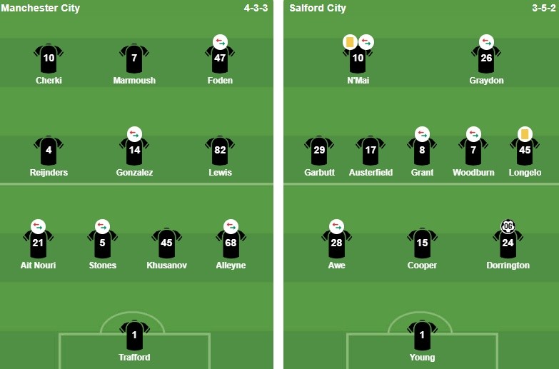 Ảnh: Bongda.com.vn