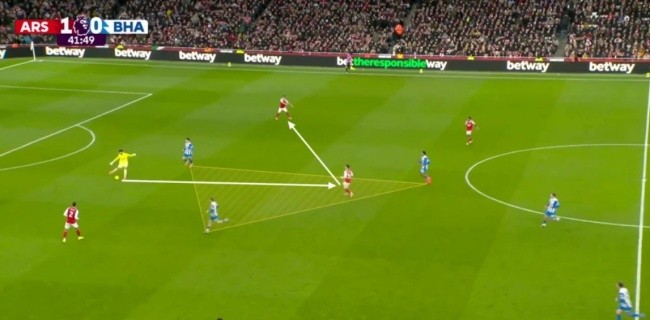 Zubimendi thoát pressing, nhận bóng từ Raya.