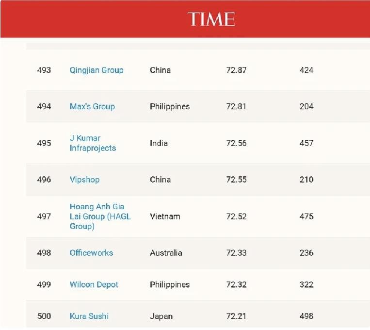 634919219_145148583997545