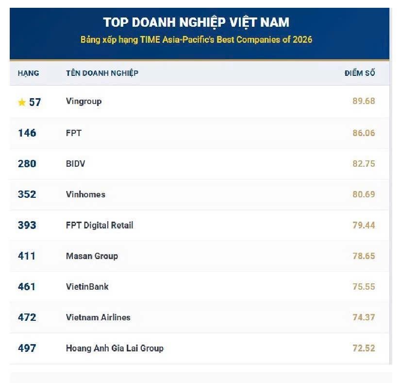 635556993_1451485906642119_6401766628516747614_n