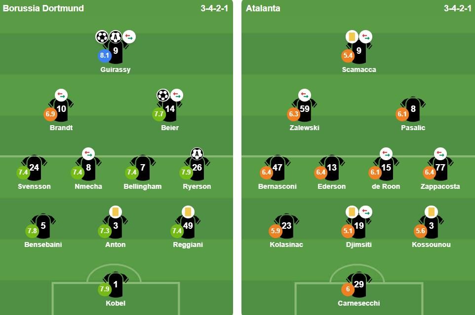 Ảnh: BongDa.com.vn.