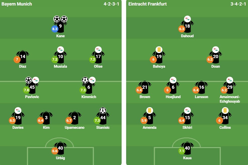 Ảnh: Bongda.com.vn.