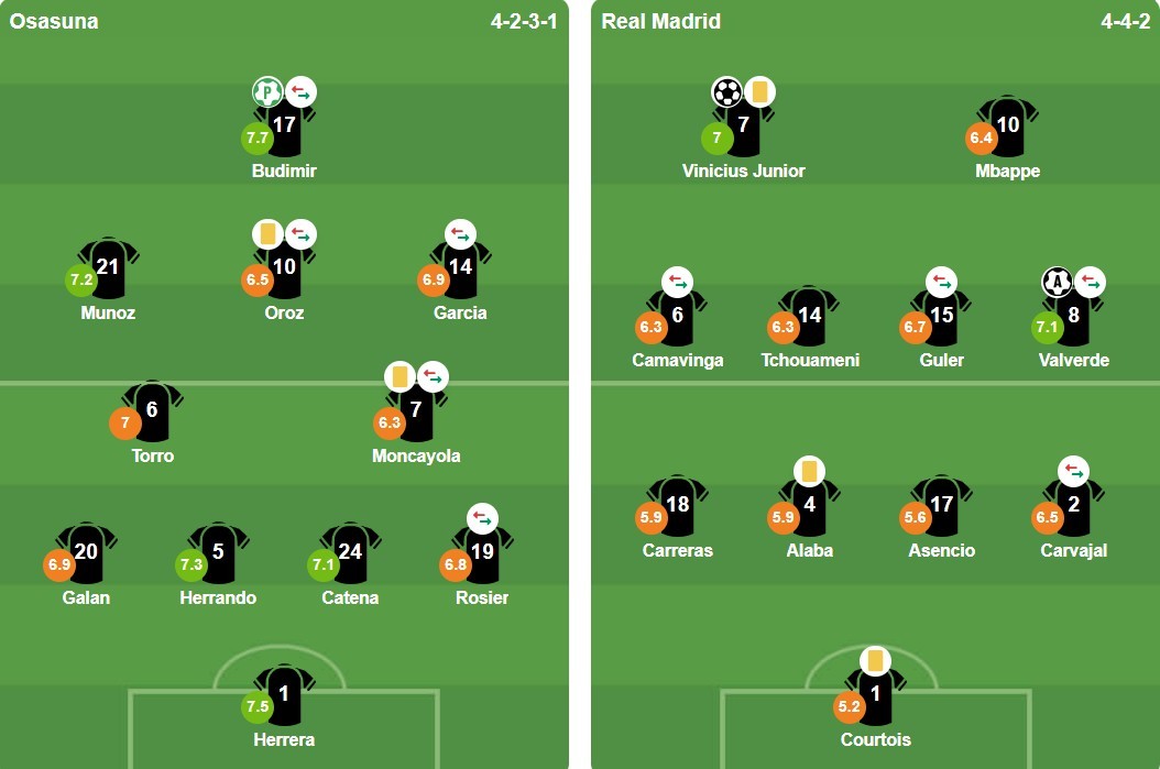 Ảnh: BongDa.com.vn.