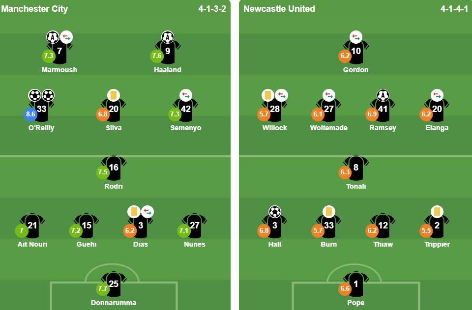 Ảnh: BongDa.com.vn.