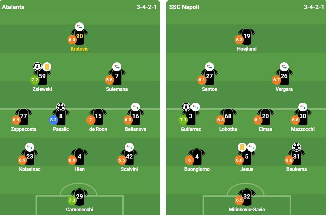 Ảnh: BongDa.Com.Vn.