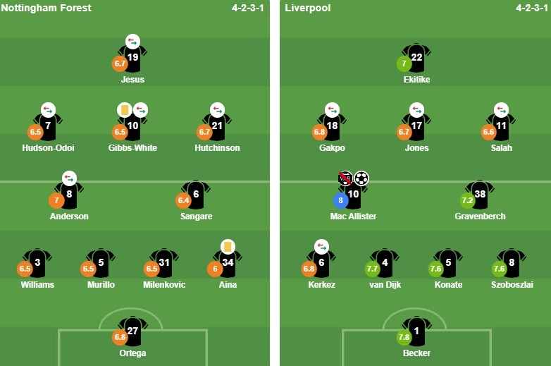 Ảnh: Bongda.com.vn