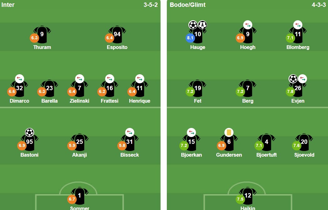 Ảnh: BongDa.com.vn.