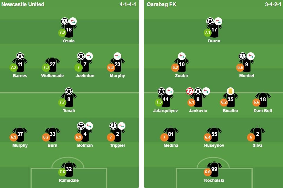 Ảnh: BongDa.com.vn.