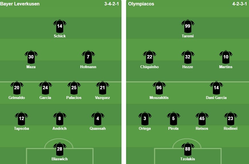 Ảnh: BongDa.com.vn.