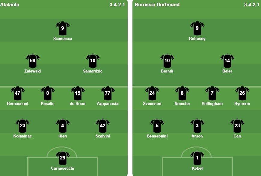 Ảnh: BongDa.com.vn.