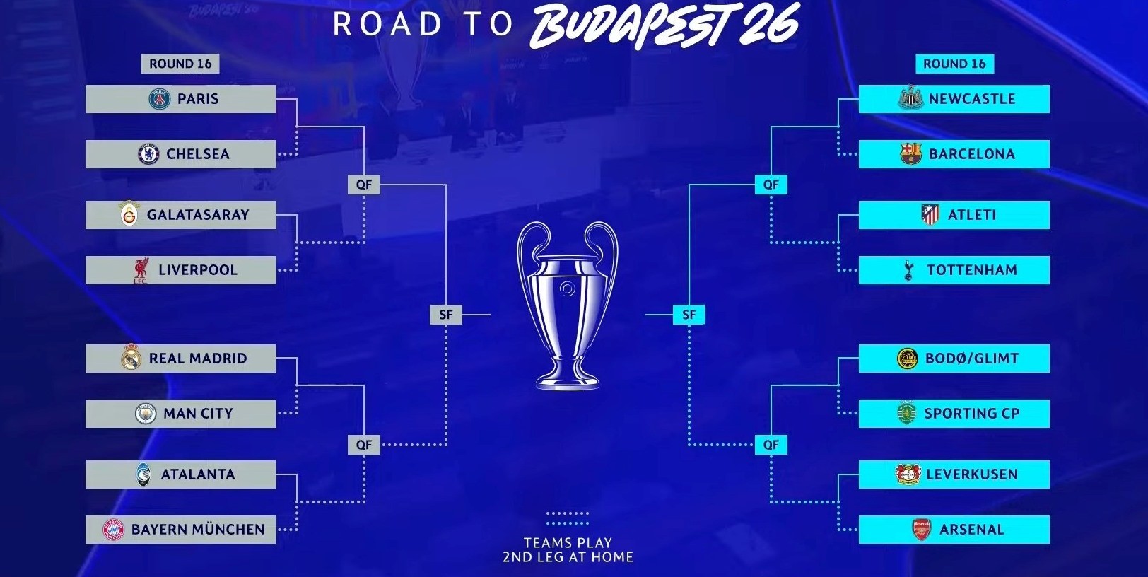 Kết quả bốc thăm cụ thể.