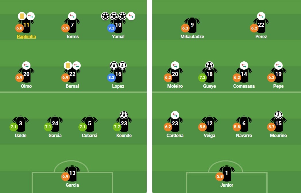 Ảnh: BongDa.Com.Vn.