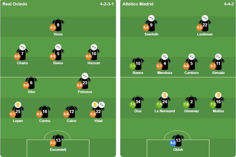 Ảnh: BongDa.com.vn.