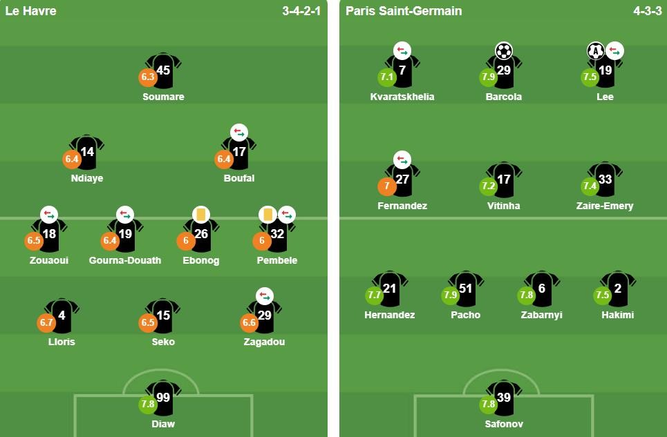 Ảnh: BongDa.com.vn.