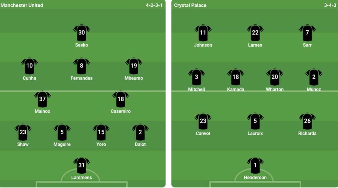 Đội hình ra sân của cả hai đội. Ảnh: bongda.com.vn