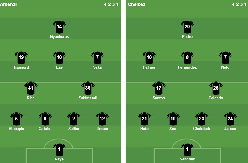 Ảnh: BongDa.com.vn.