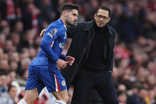 Tiền vệ cánh phải: Pedro Neto – 5.1 điểm (Thẻ đỏ) Cầu thủ nhận điểm số thấp nhất trận đấu. Neto hoàn toàn 