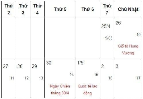 Về nguyên tắc, người lao động sẽ nghỉ Giỗ Tổ Hùng Vương đến hết ngày 27/4, làm việc ngày 28 và 29/4, sau đó nghỉ tiếp từ 30/4 đến hết 3/5 (nếu nghỉ cố định thứ Bảy, Chủ nhật).

