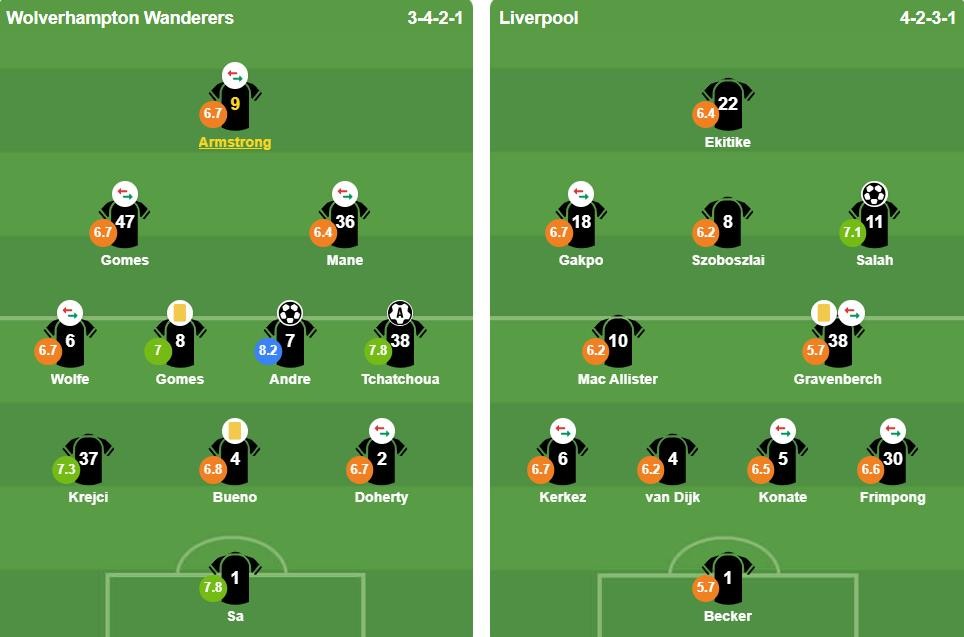 Ảnh: BongDa.com.vn.