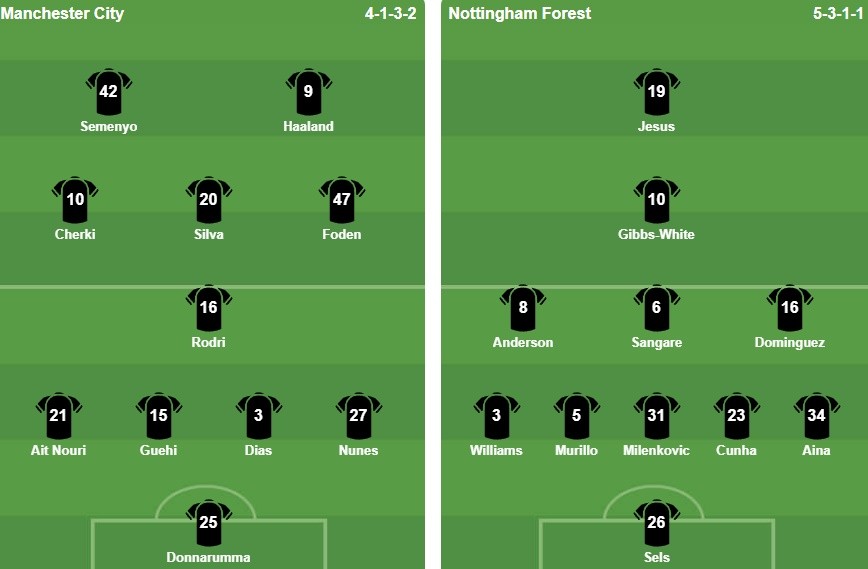 Ảnh: BongDa.com.vn.