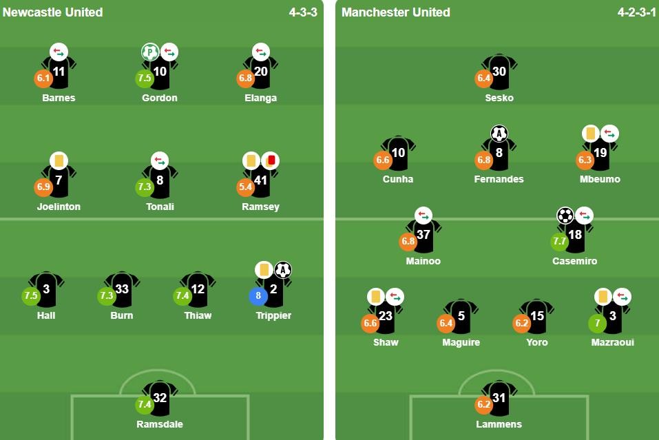 Ảnh: BongDa.com.vn.