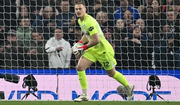 Filip Joergensen (7.5)