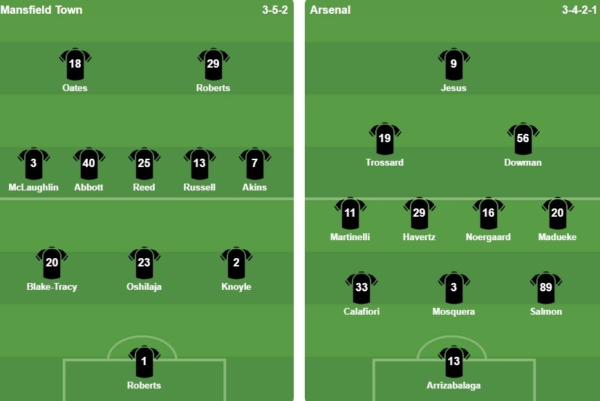 Ảnh: BongDa.com.vn.