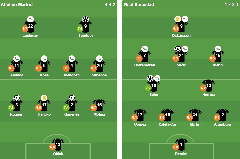 Ảnh: BongDa.com.vn.