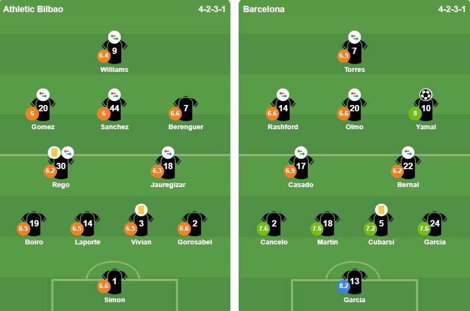 Ảnh: BongDa.com.vn.